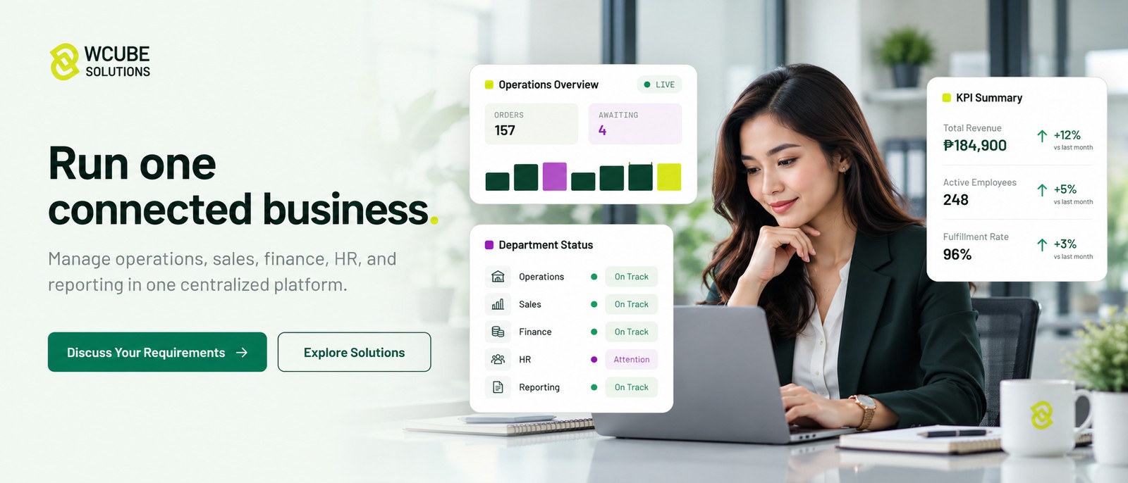 Business professional with illustrative operations, department, and KPI dashboards.