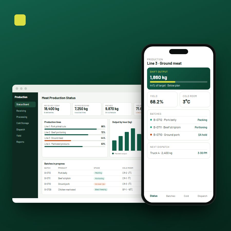 ELT Enterprises · Meat Production Status Board