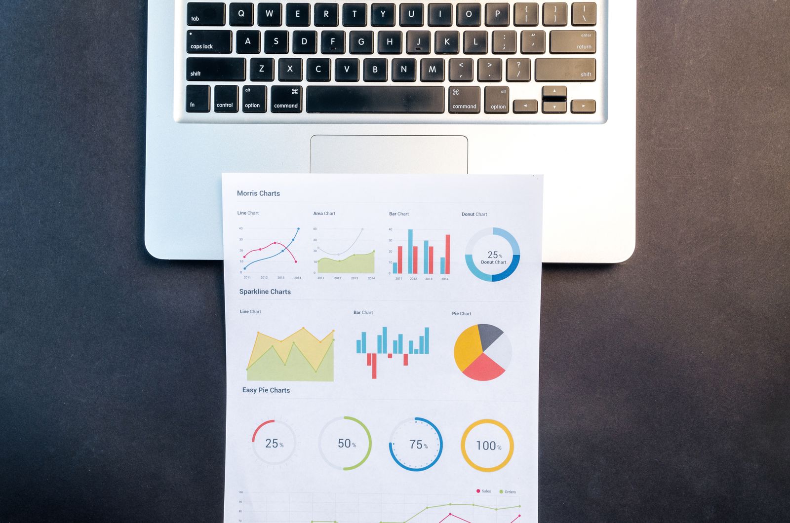 Printed management report with charts.